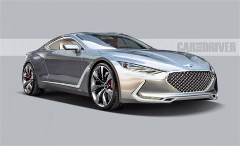 2024 Hyundai Genesis Coupe V8 Redesign, Price, Specifications | Avto Mobile