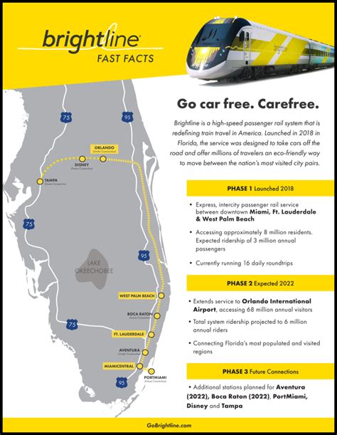 Transit Briefs: SunRail, Amtrak, Brightline, CTA, LACMTA, TriMet ...