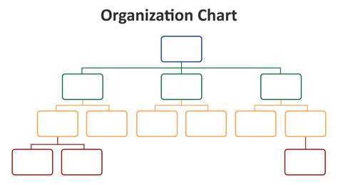 Organizational Chart Template Free - 10 Free PDF Printables | Printablee