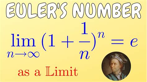 Euler's number as a limit - How to compute it - YouTube