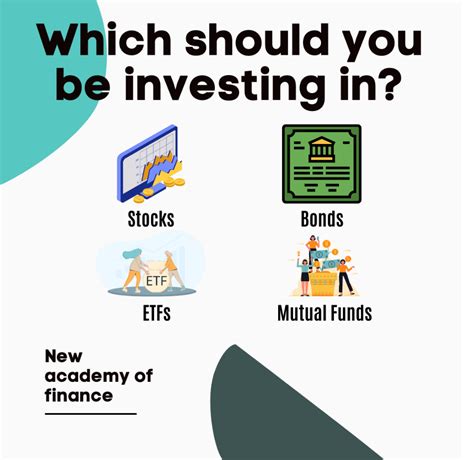 Stocks vs Bonds vs ETFs vs Mutual Funds: A Beginner Primer - New ...