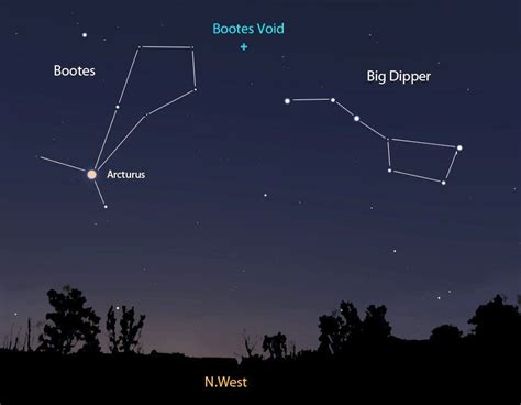 The Boötes Void - A Patch of Space With Few Stars | Historic Mysteries ...