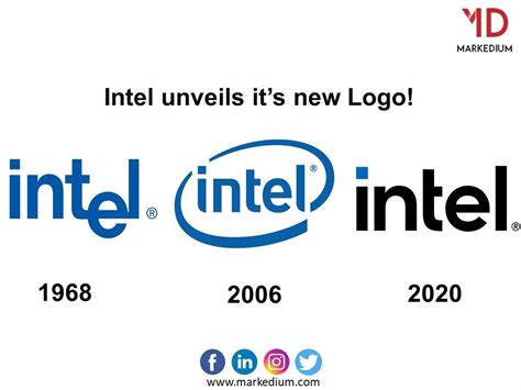 Intel Recently Changed Its Logo For The Third Time In 52 Years | Markedium