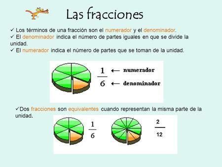 Numerador y denominador de una FRACCIÓN - con ejemplos y ejercicios!