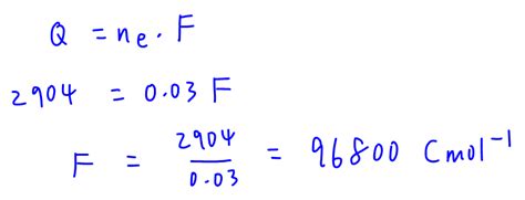 2021 P1 Q27 - Calculate Avogadro Constant from Electrolysis Data