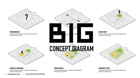 BIG Concept Diagrams in Landscape Architecture - YouTube