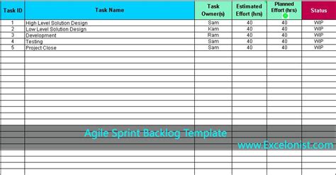 How to use Agile Sprint Backlog Template - Excelonist