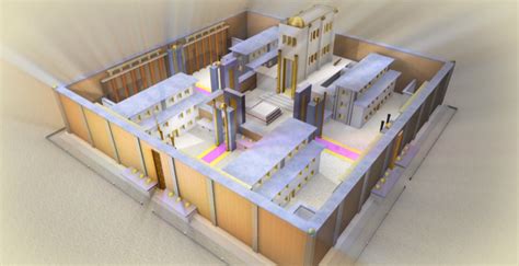 How the Third Temple is Being Built Today | ghanalatest.com