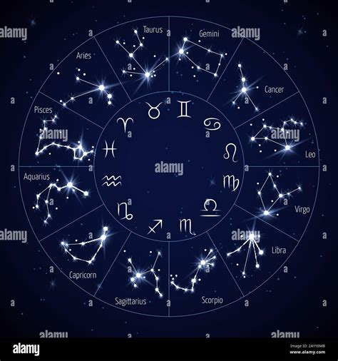 Zodiac Constellation Map With Leo Virgo Scorpio Symbols