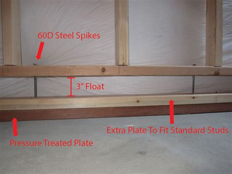 Framing Basement Walls - How To Build Floating Walls