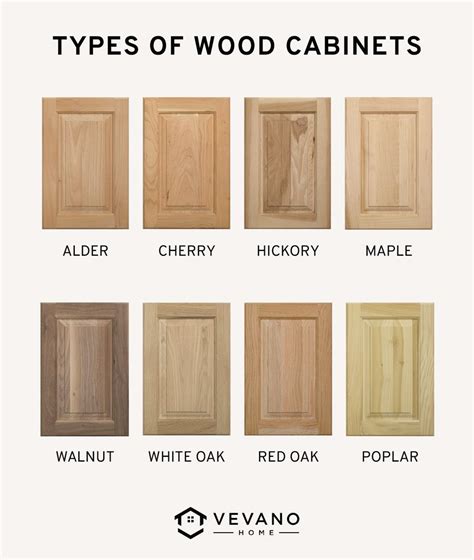 Ultimate Guide To Wood Kitchen Cabinets Vevano