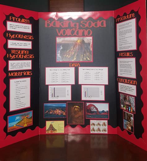 Science Fair Projects Volcano Hypothesis