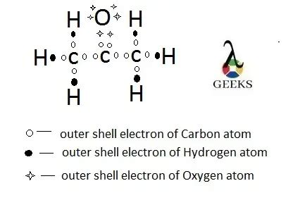 Acetone Lewis Structure:Detailed Explanations – Lambda Geeks