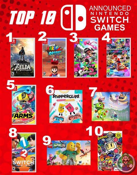 Best Nintendo Switch Games 2023 - All Computer Games Free Download 2023