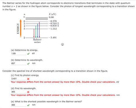 Solved The Balmer series for the hydrogen atom corresponds | Chegg.com