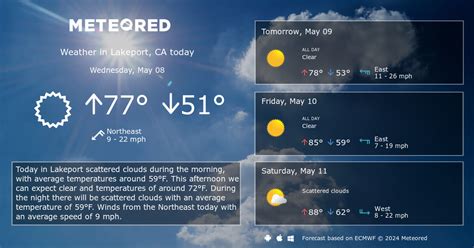 Lakeport, CA Weather 14 days - Meteored