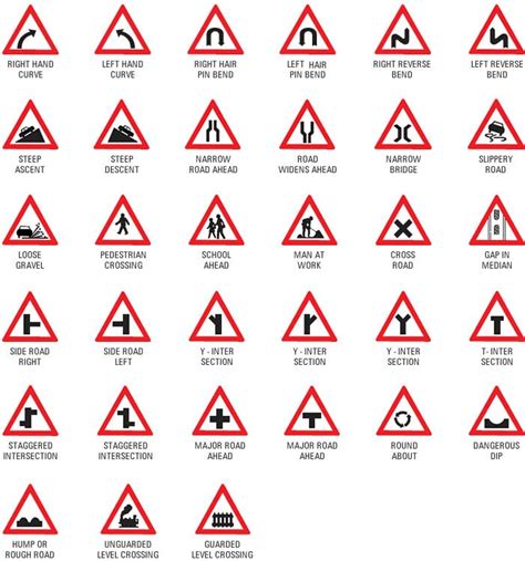 Traffic Signs | Motor Vehicle Department