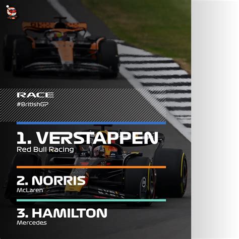 Max Verstappen wins the 2023 British Grand Prix : r/formula1