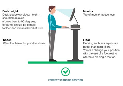 Standing Desk Ergonomics - Nz M3vdirecu5m / Calculate the right height ...