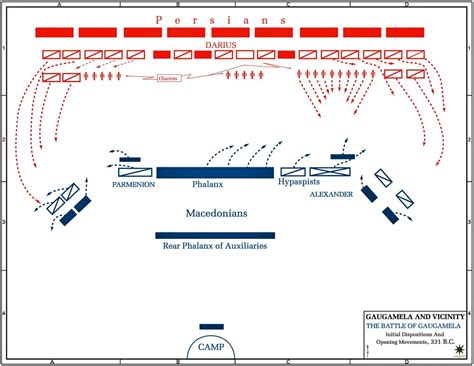 Map of the Battle of Gaugamela 331 BC - Initial Situation | Battle of ...