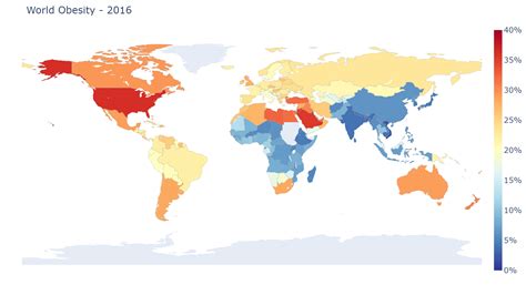 Obesity World Map