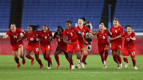 Canada wins landmark women's soccer gold medal on penalty kicks | NBC ...