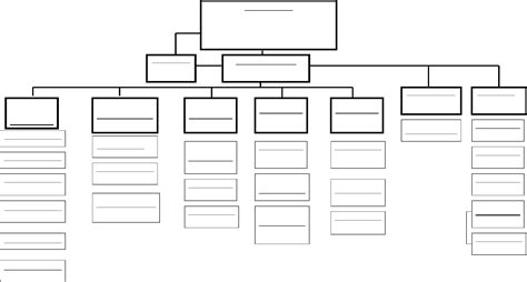 Blank Org Chart Template | DocTemplates