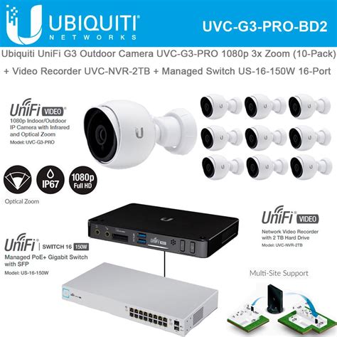 Ubiquiti UniFi Protect G3 Bullet CCTV Cameras NVR Starter Kit ...