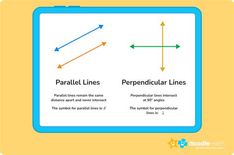 What Are Perpendicular Lines? Perpendicular Definition, 43% OFF