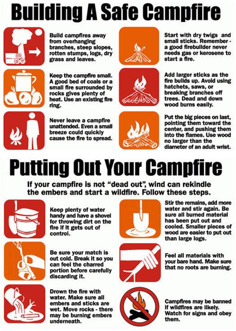 Fire Safety Tips for Campers | Bass Pro Shops