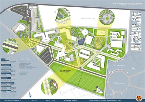 Insitution's Master plan Architectural Sheet Mountainous Terrain, Site ...