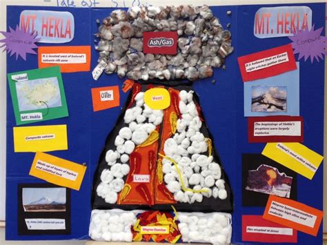 Volcano Science Fair Project Ideas