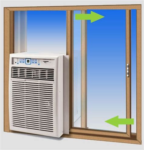 How To Install Ac In Small Basement Window - Openbasement