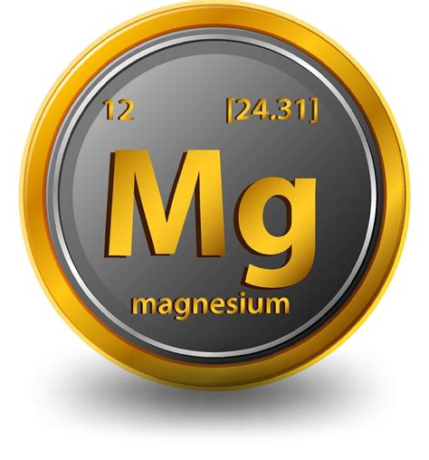 Magnesium chemical element. Chemical symbol with atomic number and ...