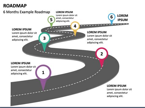 Roadmap Template Ppt Free Download