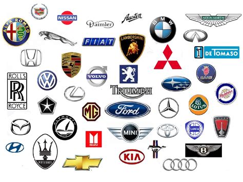 In Loans: Car Logos