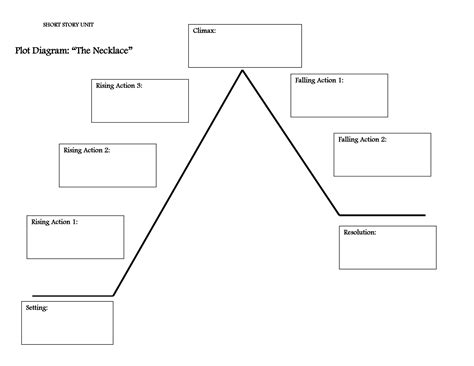 Free Plot Diagram Graphic Organizer Template - PRINTABLE TEMPLATES