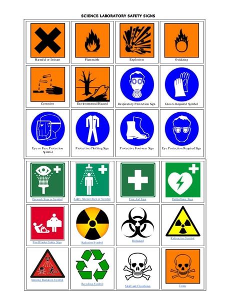 Laboratory Safety Symbols Printable Signs