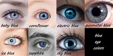 Good Words to Describe Blue Eyes - AntwangroClements