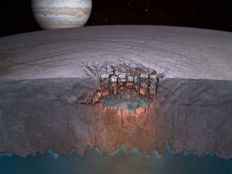 Jupiter's moon Europa may regularly spray water out of its ocean ...