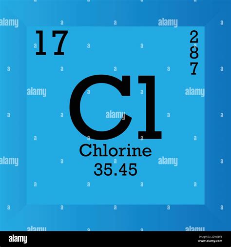 Cl Chlorine Chemical Element Periodic Table. Single vector illustration ...