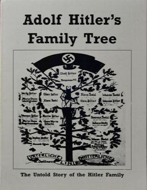 Adolf Hitler's Family Tree - The Untold Story of the Hitler Family