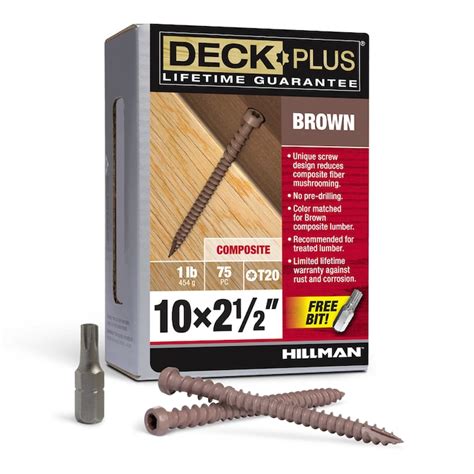 Deck Plus #10 x 2-1/2-in Ceramic Deck Screws (1-lb) in the Deck Screws ...