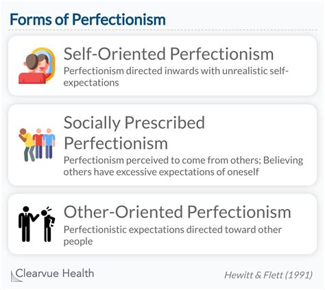 3 Charts | Can perfectionism keep you single?