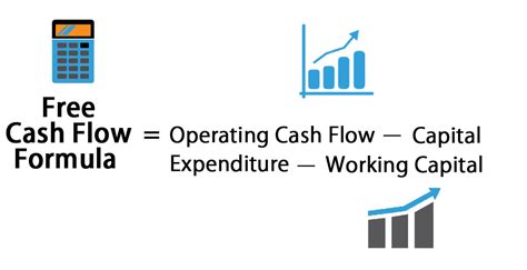 Cash Flow Equation - Tessshebaylo