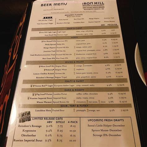 Online Menu of Iron Hill Brewery and Restaurant Restaurant, Rehoboth ...