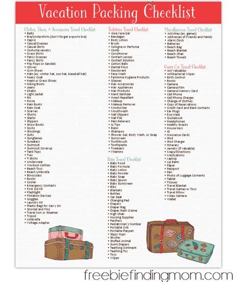 Travel Packing List Template Free - FREE PRINTABLE TEMPLATES