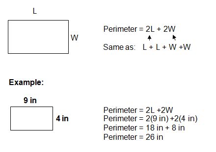 Area And Perimeter Formula For Rectangle