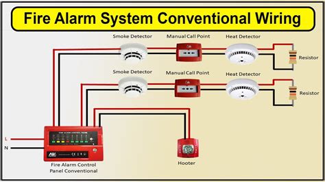 Fire Alarm Interface Wiring Diagram