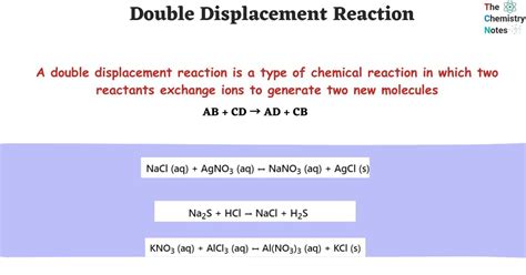 Double Displacement Reaction: Definition, Types, Examples